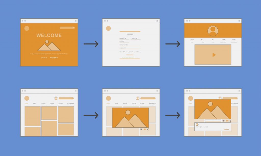 Mockup​ página web